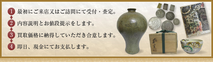 1受付・査定 2内容説明とお値段提示 3合意 4即日、現金にてお支払します。